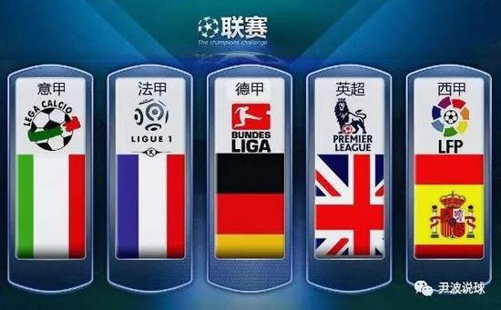 打造的